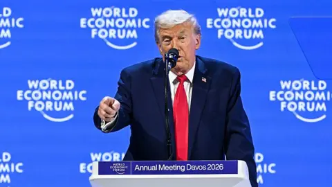 Inside the Room with Trump at Davos: A Mixed Reception