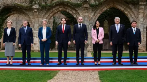 Marco Rubio Engages G7 Allies on Critical Iran Conflict Discussions
