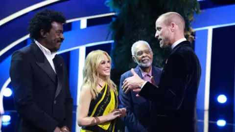 Prince William Unveils Earthshot Prize 2025 Winners in Rio de Janeiro