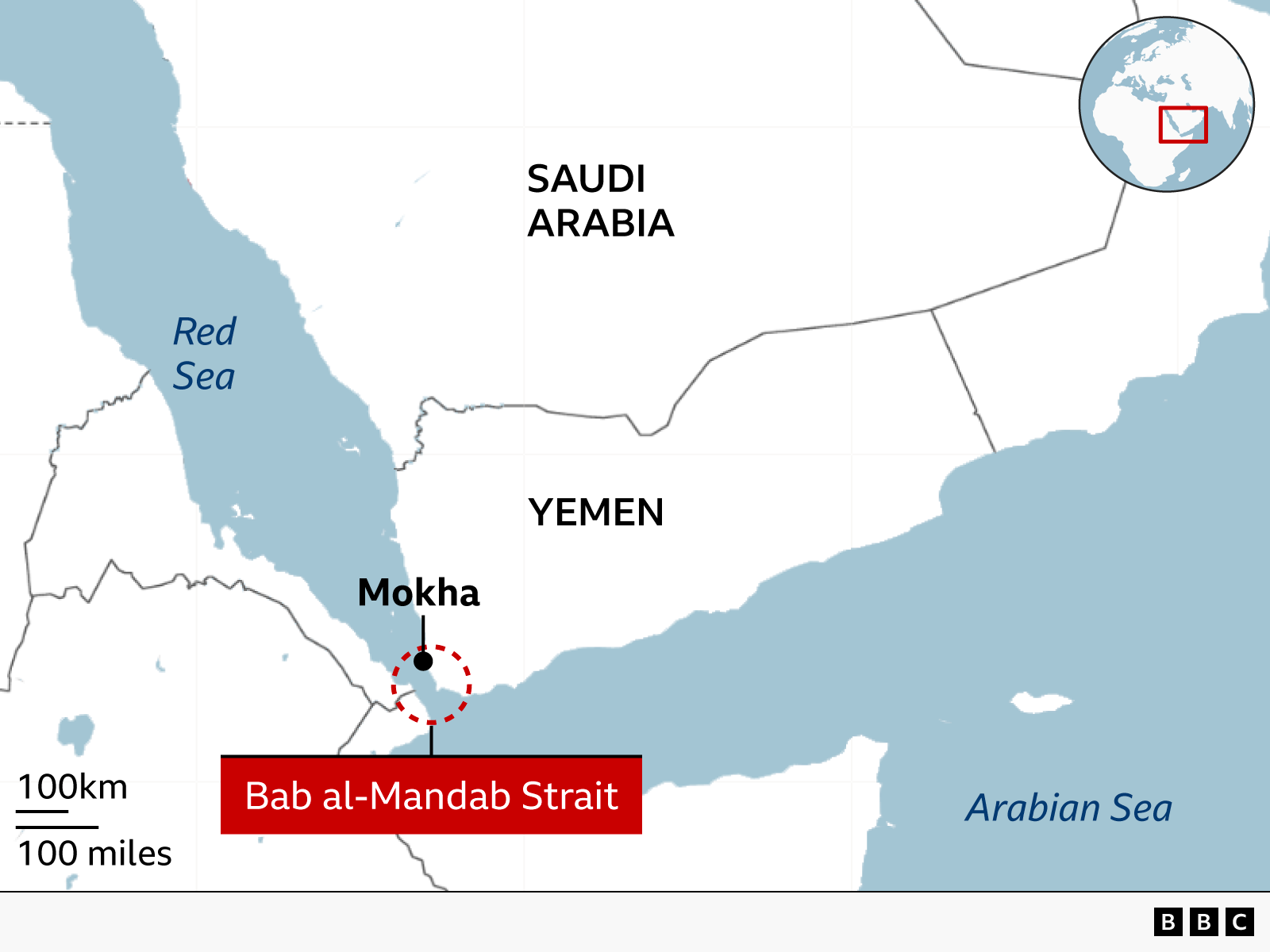 Houthis Capture Mokha, Threatening Key Red Sea Trade Routes