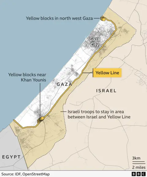 Egypt and Red Cross Lead Efforts to Recover Hostage Bodies in Gaza