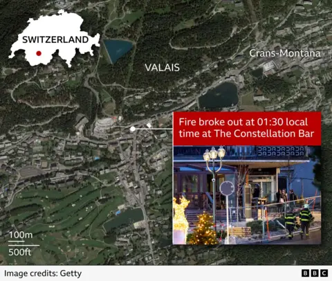 Tragic Fire at Switzerland Ski Resort Claims Lives